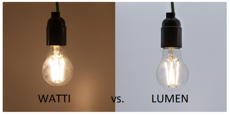 Watit ja Lumenit - LedStore Lumen och Watti vad är skillnaden mellan dem