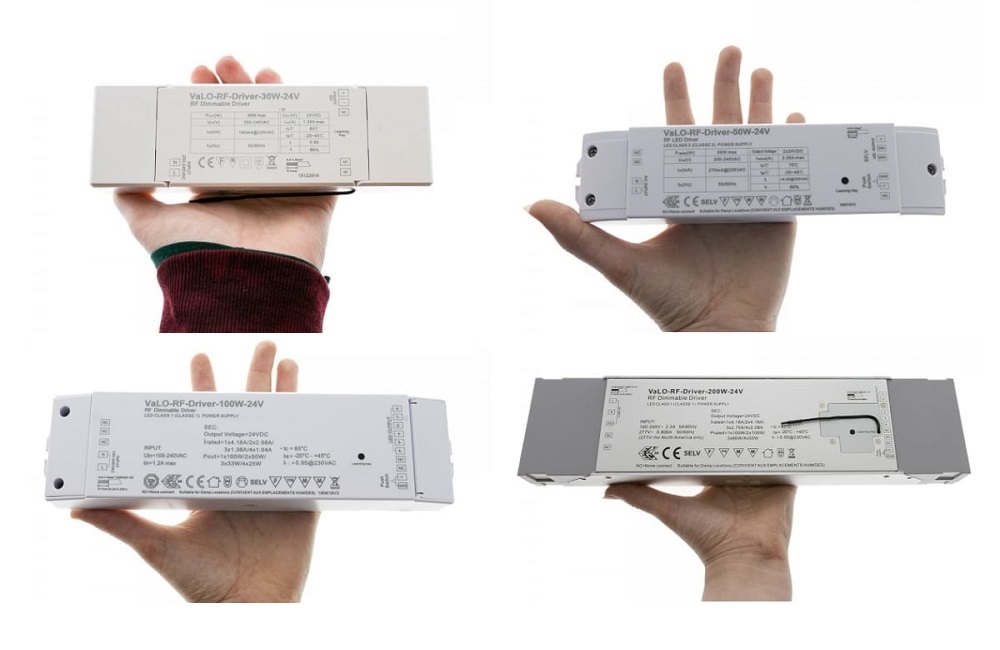 Blog - LedStore
