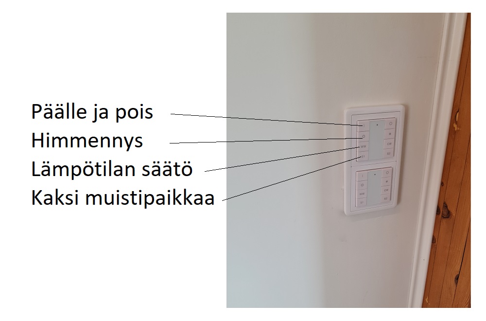 Olohuoneen Led valonauhojen ohjaus - LedStore Styrning av LED-belysning i vardagsrum