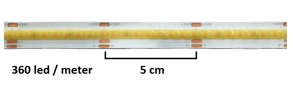 strip36_24v_cct_solo_nauha_ledstore.fi - LedStore 3,6W meter CCT led-remsa