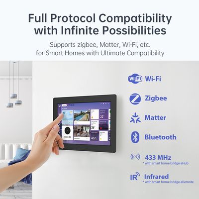 En kontrollpanel för smarta hem som introducerar anslutningsmöjligheter med Wi-Fi, Zigbee, Matter, Bluetooth, 433 MHz och infraröd för sömlös integrering av LED-belysning.