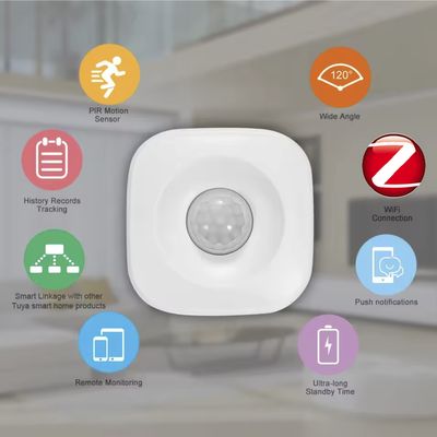 Zigbee rörelsesensor