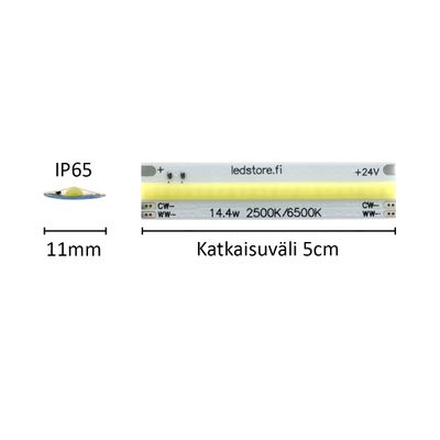 1 cm LED strip SOLO TUNNELMA, CCT, 24V, 14,4W/m, IP65, CRI94 1 cm LED strip SOLO TUNNELMA, CCT, 24V, 14,4W/m, IP65, CRI94
