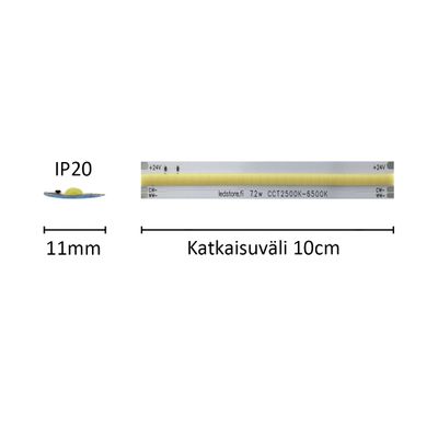 1 cm LED strip SOLO TUNNELMA, CCT, 24V, 7,2W/m, IP20, CRI94 1 cm LED strip SOLO TUNNELMA, CCT, 24V, 7,2W/m, IP20, CRI94