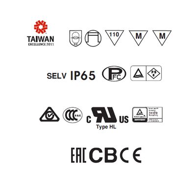 Logotyper och symboler för Taiwan Excellence, IP65, CE-märkning och säkerhetsikoner som representerar elektriska specifikationer och certifieringar.