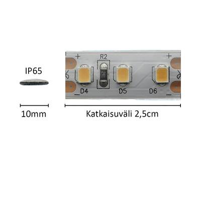 1cm LED strip HELMI, 4000K, 12V, 7,2W/m, IP65, CRI94 (copy)