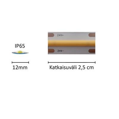 LED-remsa SOLO, skräddarsydd, 3000K, 24V, 14,4W/m, IP65, CRI96