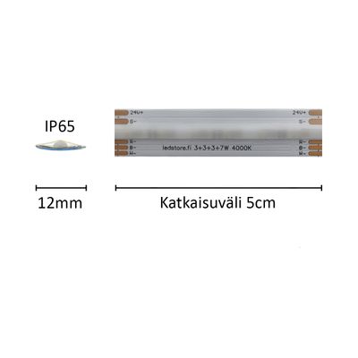 Måttbeställd LED strip SOLO KAMELEONTTI, RGB+W, 24V, 16W/m, IP65, CRI92 Måttbeställd LED strip SOLO KAMELEONTTI, RGB+W, 24V, 16W/m, IP65, CRI92