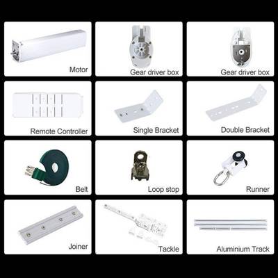 Tuya Zigbee smart motoriserad gardinskena