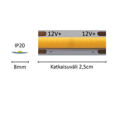 LED-remsa SOLO, skräddarsydd, 4000K, 12V, 11W/m, IP20, CRI92