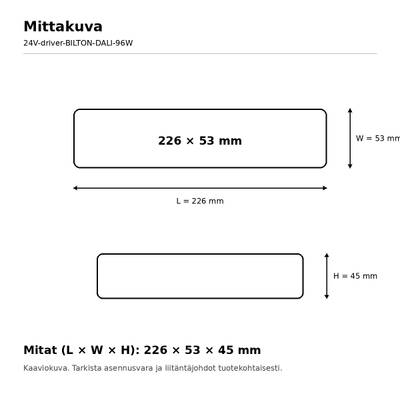 LED-drivdon, 24 V, 96 W, BILTON SXT, 4 x DALI DT6, RGBW, IP20