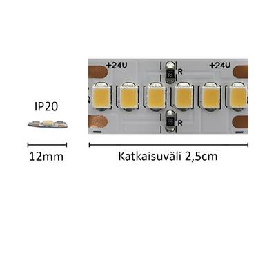 LED-remsa HELMI, skräddarsydd, 4000K, 24V, 17W/m, IP20, CRI95 LED-remsa HELMI, skräddarsydd, 4000K, 24V, 17W/m, IP20, CRI95