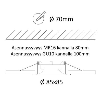 Diagram som visar monteringsdjup för MR16 (80 mm) och GU10 (100 mm) lampor; 70 mm bländaröppning, 85x85 mm armaturstorlek i LED-belysningsbutiken.