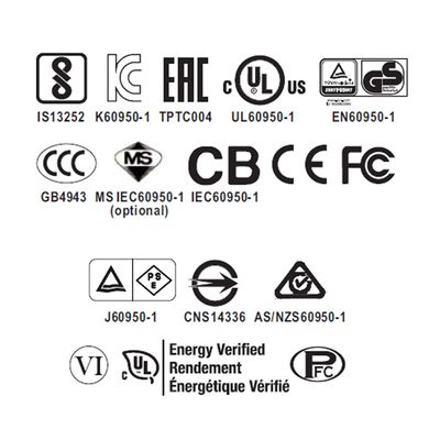 Rutnät med logotyper för elcertifiering: UL, CE, FCC, som visar kvalitetssäkringssymboler för LED-belysningsprodukter.