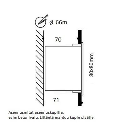 LED trappbelysning - FUNK IN-WALL, infälld, vit 3W
