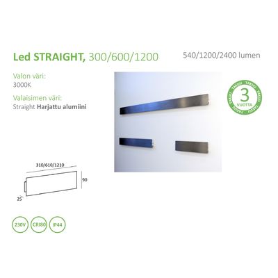 Tre rektangulära LED-lampor med yta i borstad aluminium, mått och effektivitetsklasser som betonar modern design och energibesparing.