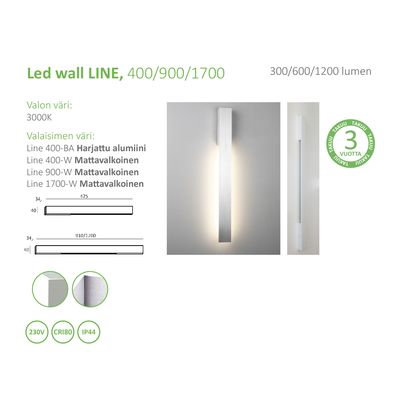 Line 400 väggarmatur produktkort.