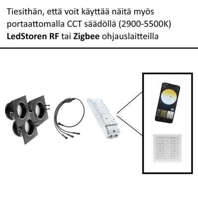Finska LED-lampor, styrkabel, enhet och smartphone med inställningar och kontrollpanel - LED-belysningsbutik.
