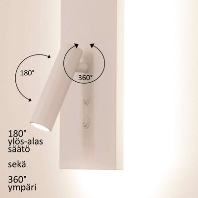 LED-vägglampa NIGHT matt vit 9W LedStore.fi