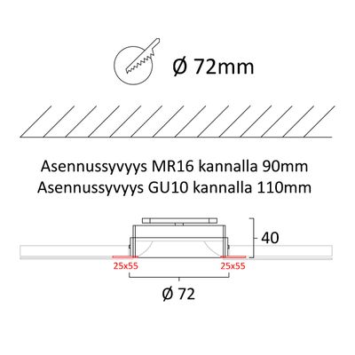 Diagram som visar infälld armatur med monteringsalternativ MR16 (90 mm) och GU10 (110 mm), båda 72 mm i diameter, för installation av LED-belysning.