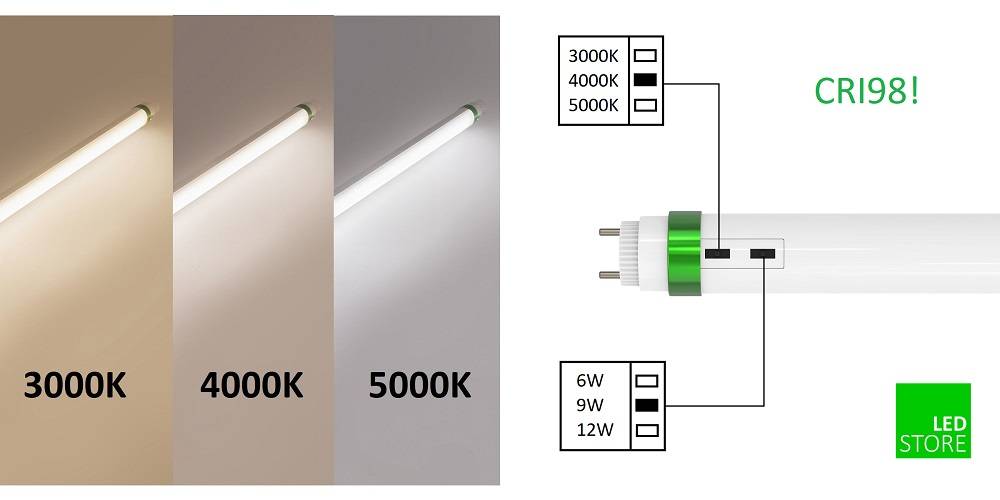 3in1 LED-lysrör är kungen av LED-lysrör