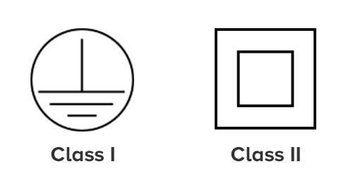 Klass I - Klass II-symboler anger isolationsklassen för den ledda transformatorn