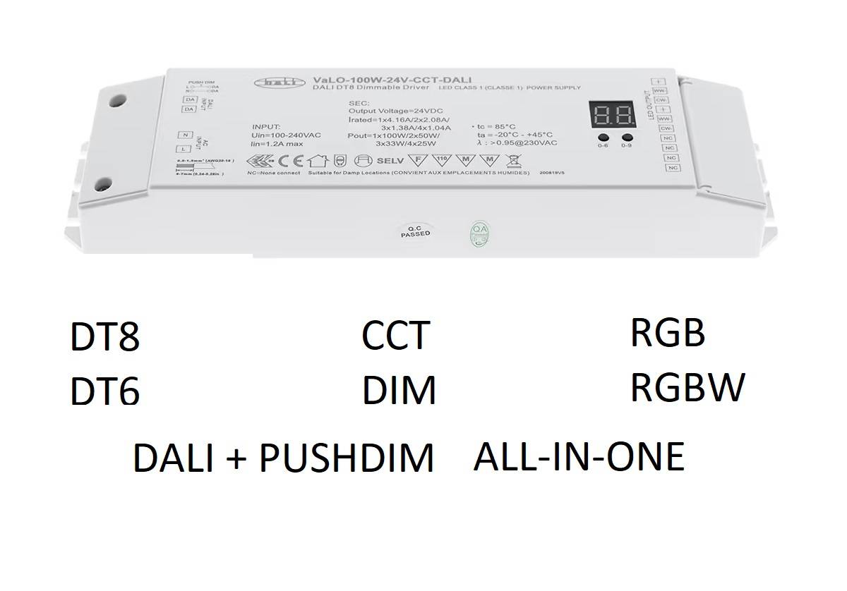 En kraftfull vit LED-styrenhet med avancerade DALI-funktioner DT8, CCT, RGB, DT6, DIM, RGBW och DALI+PUSHDIM.