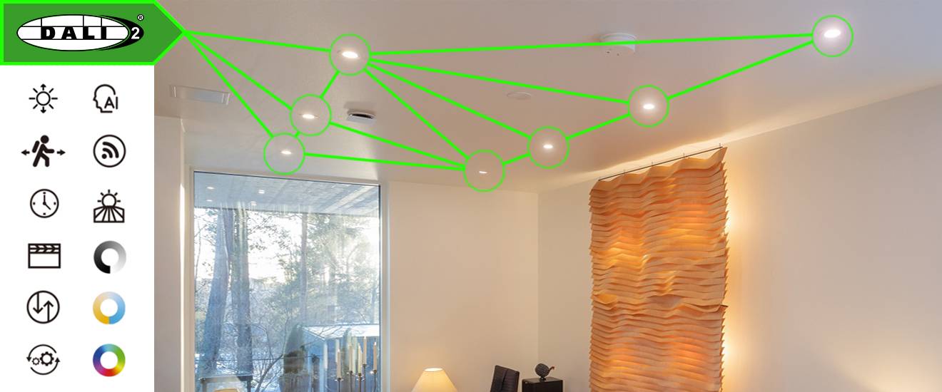 LedStore.fi erbjuder LED-belysning av högsta kvalitet för det moderna vardagsrummet, där taklamporna också är anslutna med gröna linjer. Ikonerna till vänster representerar olika smarta hemfunktioner som belysning, anslutning och automatisering. Väggpaneler och stora fönster kompletterar inredningen.