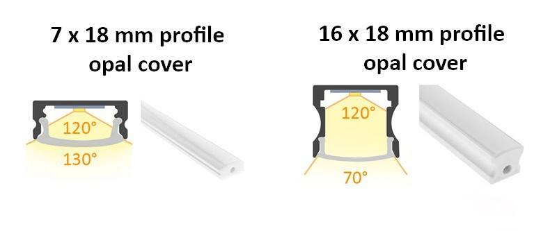 Två LED-strip-profiler med opala fällor, olika vinklar och dimensioner belyser belysningslösningarnas mångsidighet.