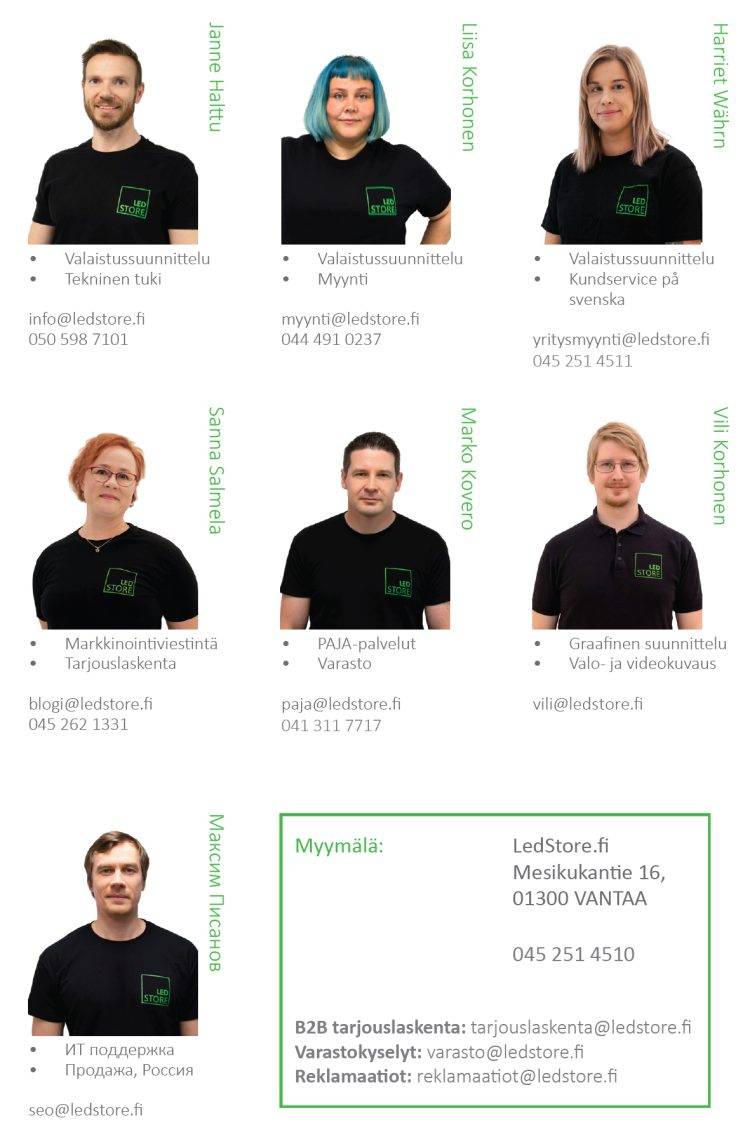LedStore personal och kontaktuppgifter.