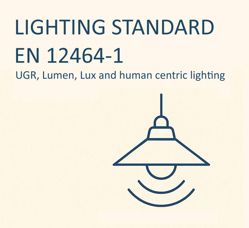 Linjeteckning av LedStore.fi taklampa med texterna EN 12464-1, human-centric lighting, UGR, lumens, lux.