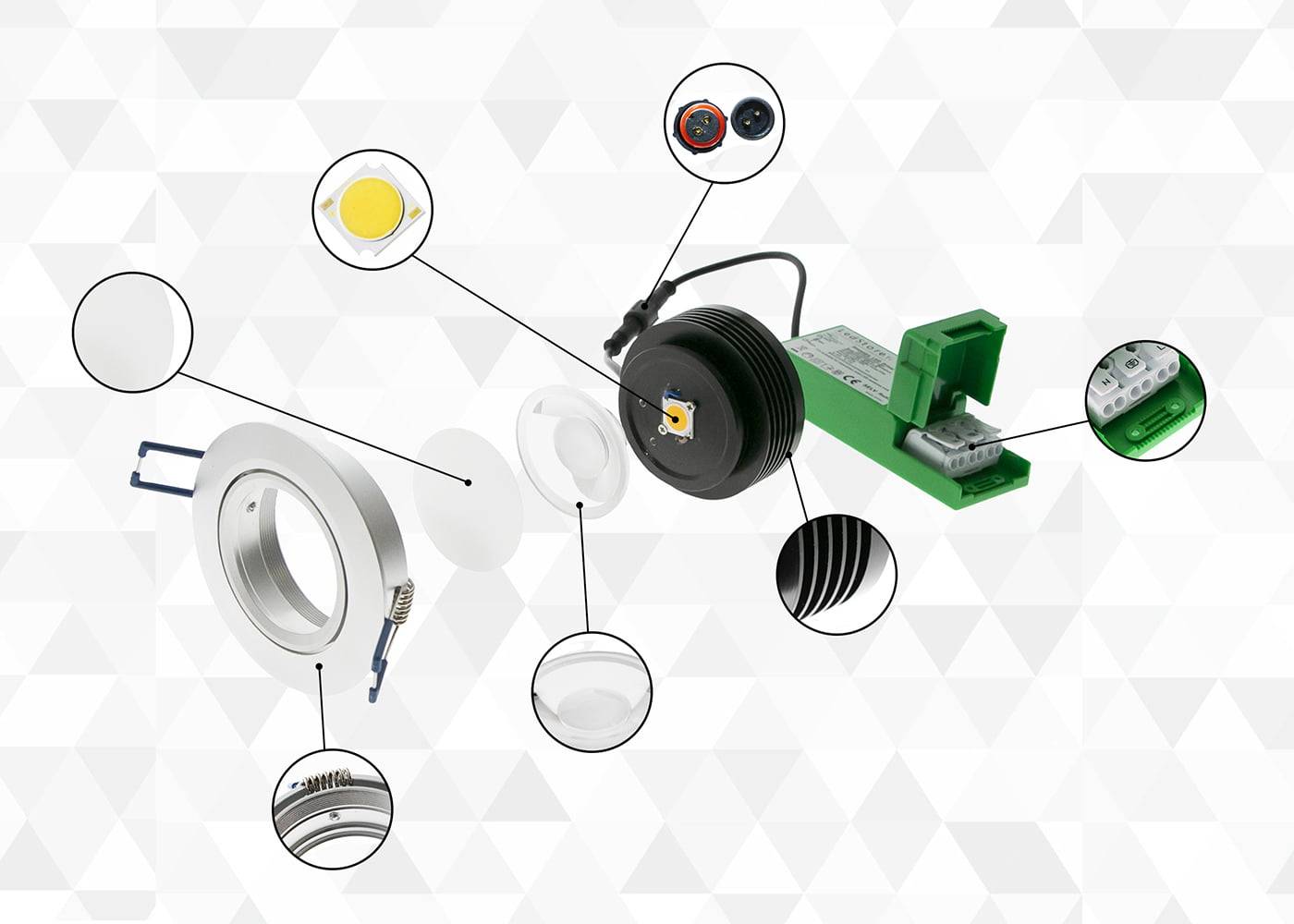 Sprängskiss av en LED-sockellampa med chip, hölje, kablage, fjäderklämmor och drivdon i cirkulära urtag mot en geometrisk bakgrund.