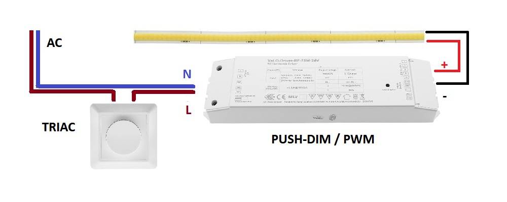 TRIAC fungerar inte med PWM