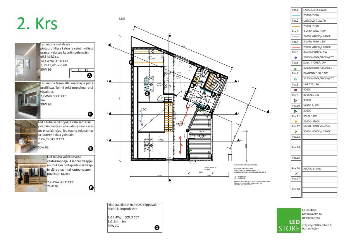 Planritning över andra våningen i ett hus i södra Esbo; belysningsobjekt LedStore.fi med LED-lampor och små interiörbilder till vänster.