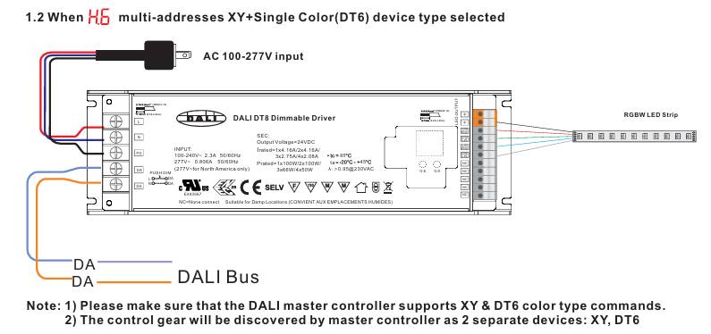 Schema som visar en DALI DT8-dimmer (med DALI-funktioner) ansluten till en DALI-buss, RGBW LED-strip och nätspänning.