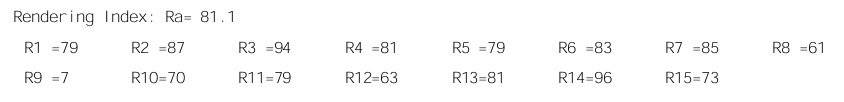 Ra-indexet ger ibland ett högre resultat än CRI-indexet.