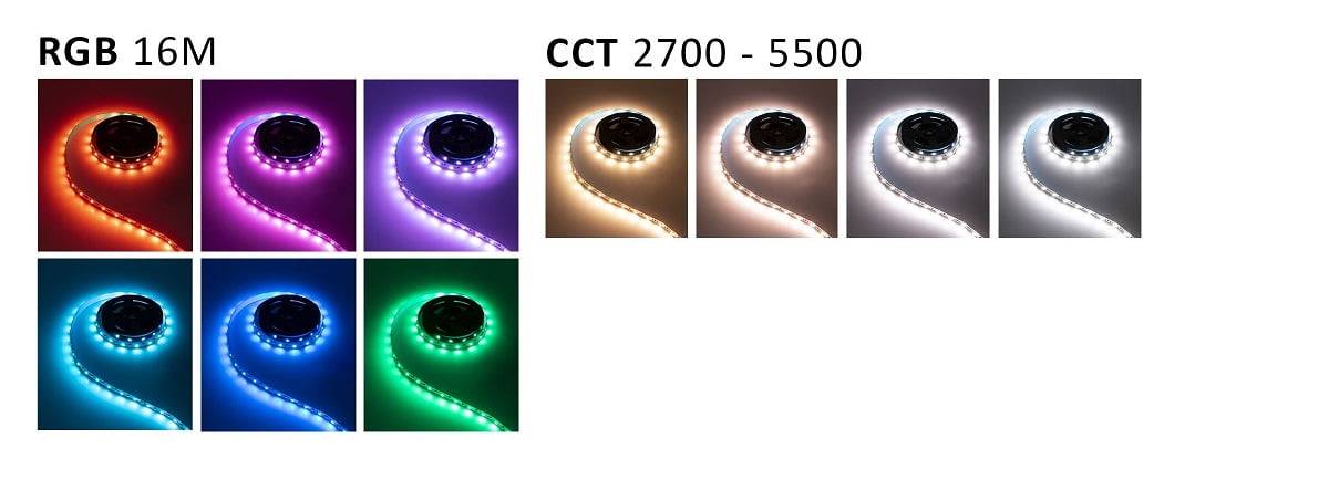 indirekt belysning i taket med hjälp av RGB+CCT LED-remsor
