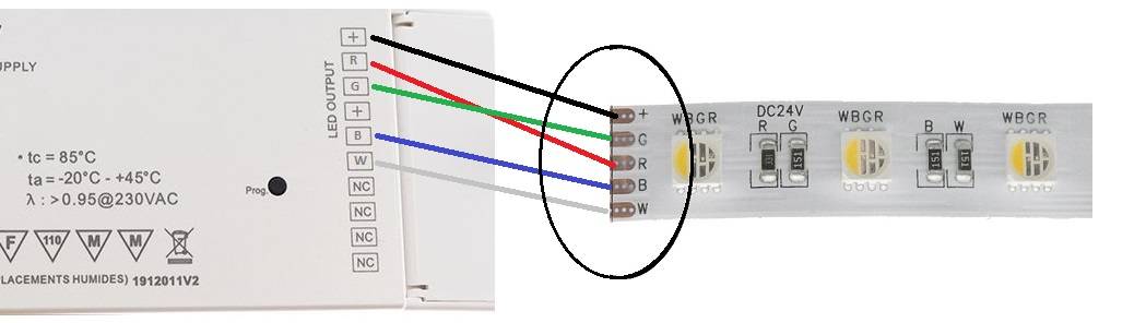 val av ledbandskabel, i RGB + W-band korsas ledningarna ibland