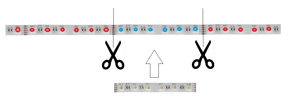 RGB-problem kan lösas genom att byta ut en trasig LED
